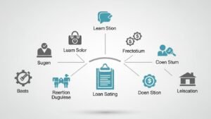 Resolução de Problemas Comuns