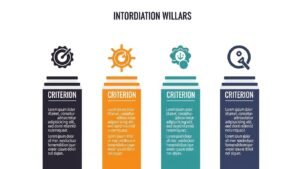 Critérios para Escolher uma Box Segura em Portugal